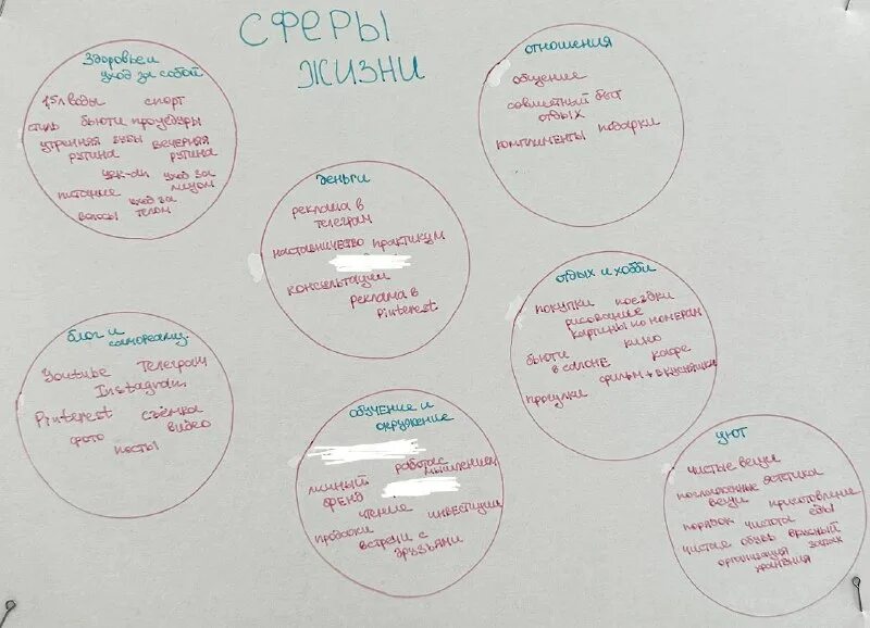 Люди любящие порядок во всем. Люблю порядок. Перфекционизм в искусстве. Люблю порядок во всем как называется. Как зовут человека который не любит женщин.