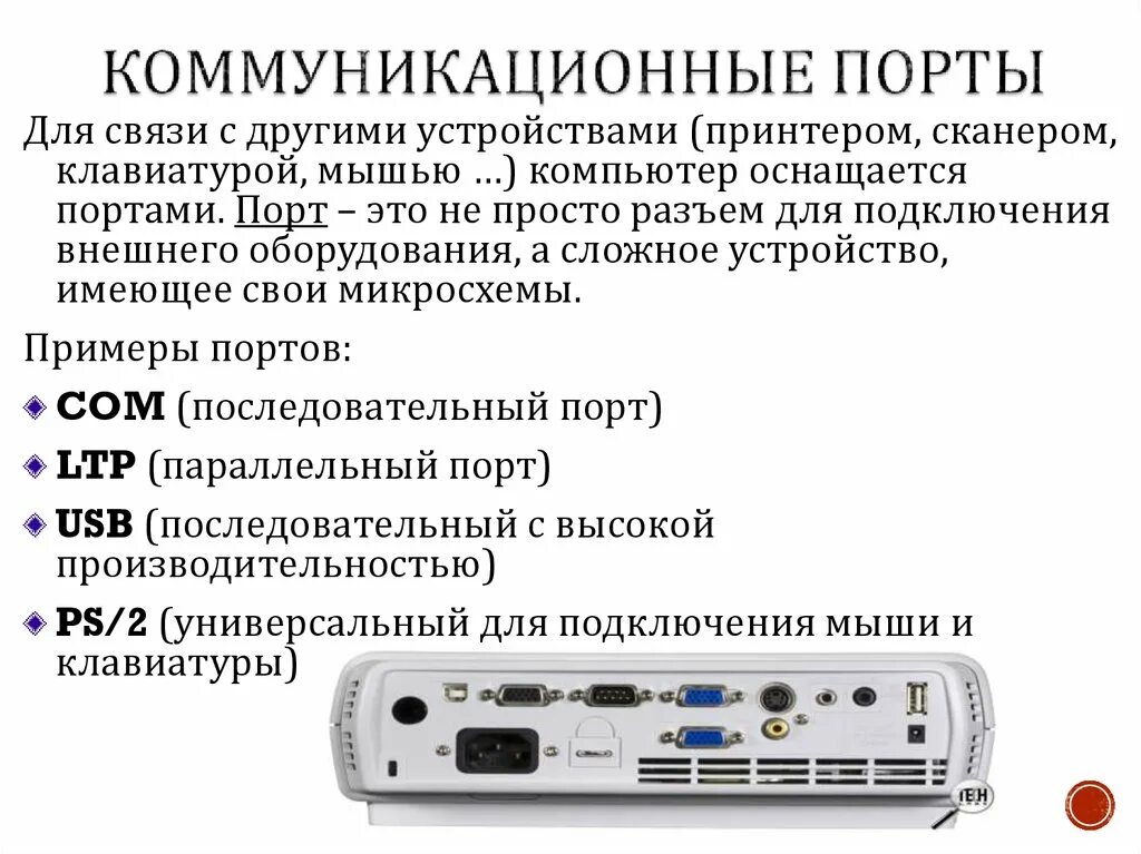 Интерфейс внешнего устройства