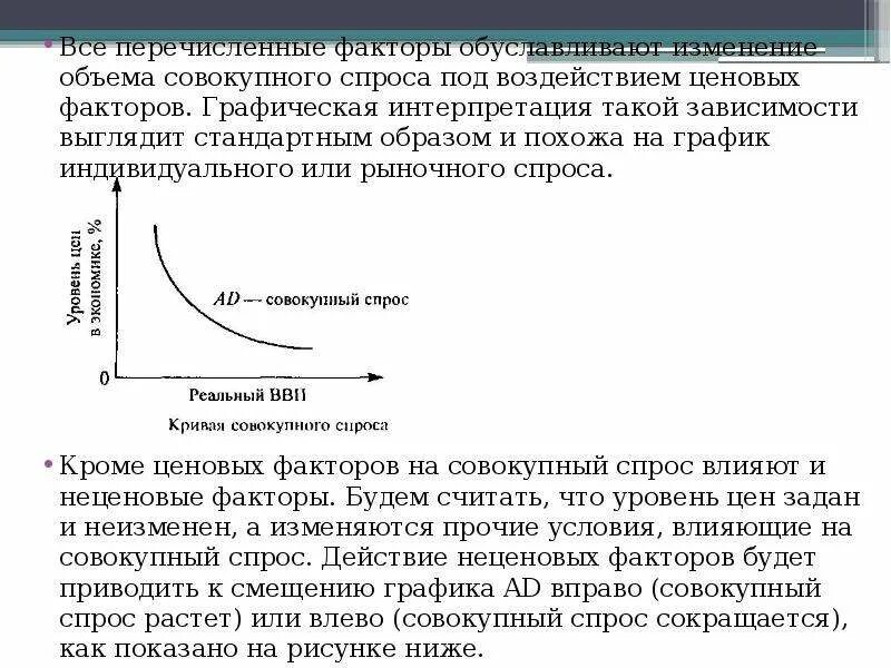 Факторы влияющие на изменение цен. Кривая совокупного спроса неценовые факторы. Изменение совокупного спроса график. Ценовые факторы совокупного спроса. Изменение Кривой совокупного спроса.