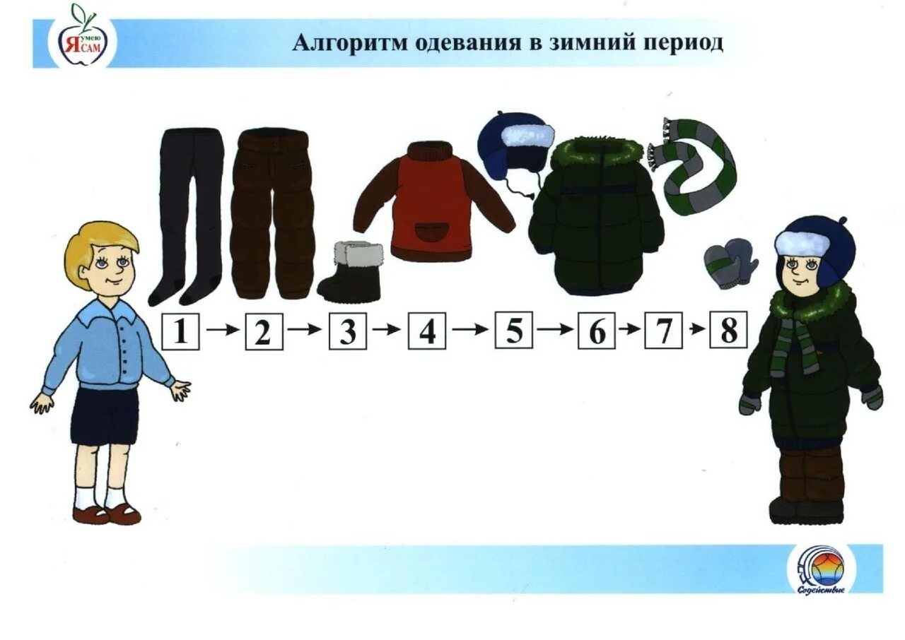 Картинки алгоритм одевания детей на прогулку. Алгоритм одевания. алгоритм одевания на прогулку в детском саду. алгоритм одевания детей на прогулку в детском саду. последовательность одевания на прогулку зимой.