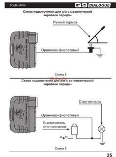 Схема подключения томагавк