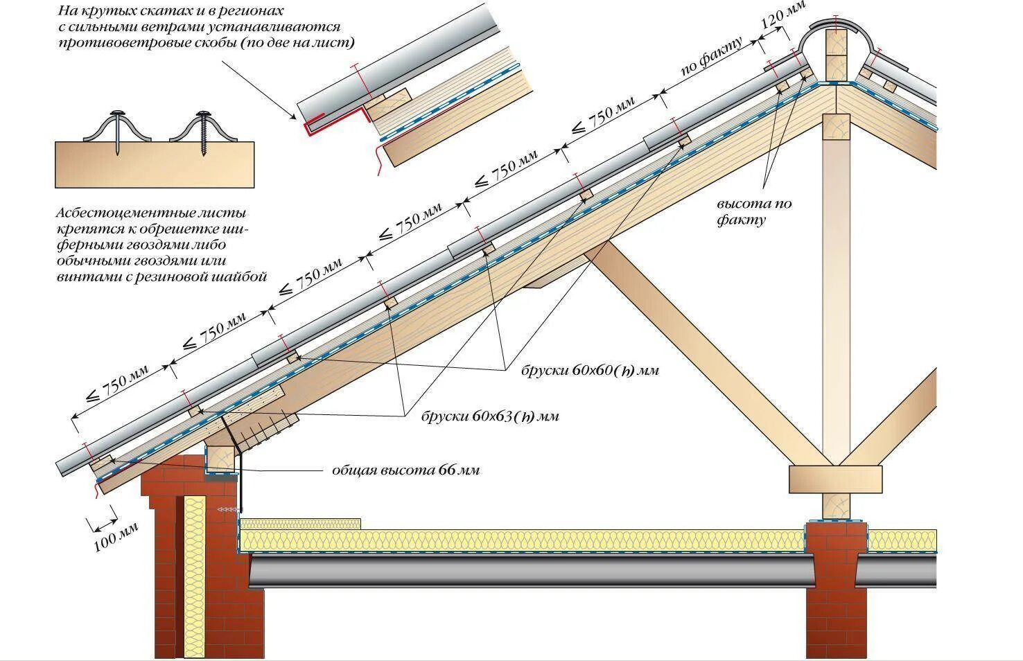 Обрешетка крыши какой шаг. Схема установки обрешетки под металлочерепицу. Обрешётка под металлочерепицу Каскад доской 150 мм. Шаг обрешётки под металлочерепицу 350мм. Шаг укладки обрешетки под металлочерепицу.