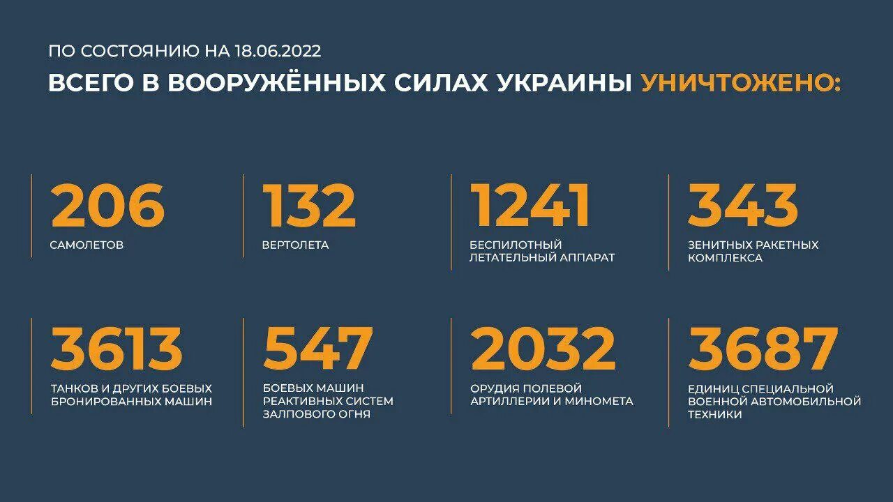 9 от 21.06 2023