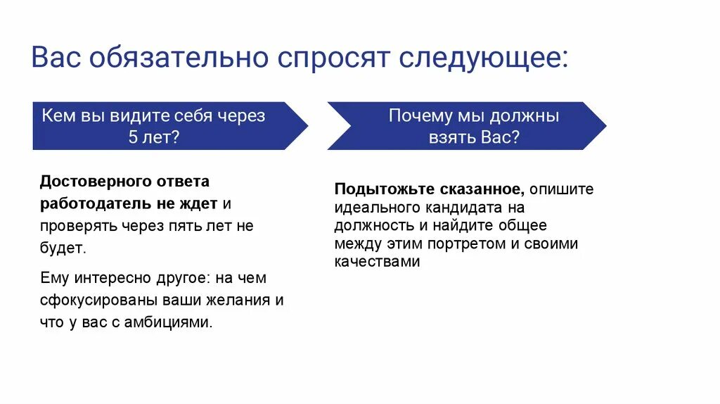 Видит почему через и. Кем вы видите себя через 5 лет. Кем видите себя через 5 лет на собеседовании. Кем ты себя видишь через 5 лет ответ. Вопрос на собеседовании кем вы видите себя через 5 лет.