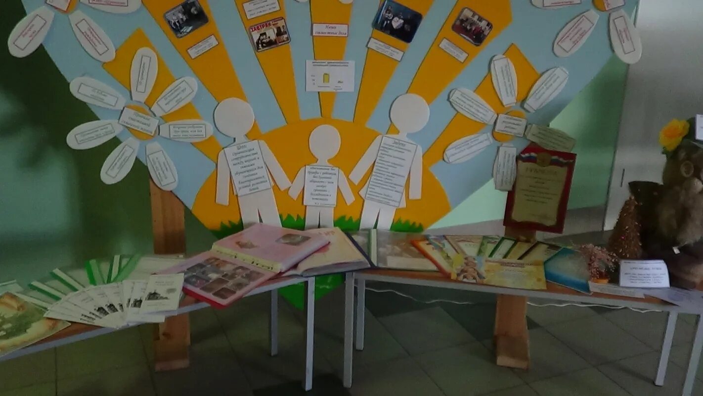 выставка августовская педагогическая конференция. выставка на тему педагог. учитель смотрит выставку рисунков. выставки в доу. календарь выставок.