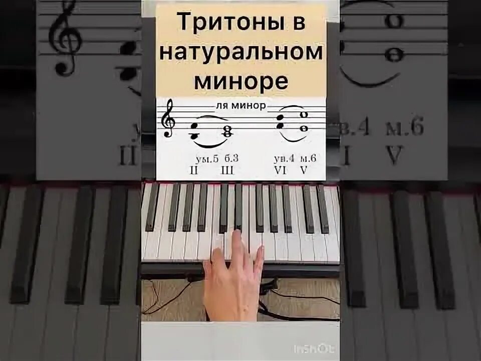 Характерные интервалы и тритоны таблица. Тритоны в мажоре. Тритоны в ре миноре сольфеджио. Тритоны в гармоническом мажоре. Характерные интервалы и тритоны сольфеджио.