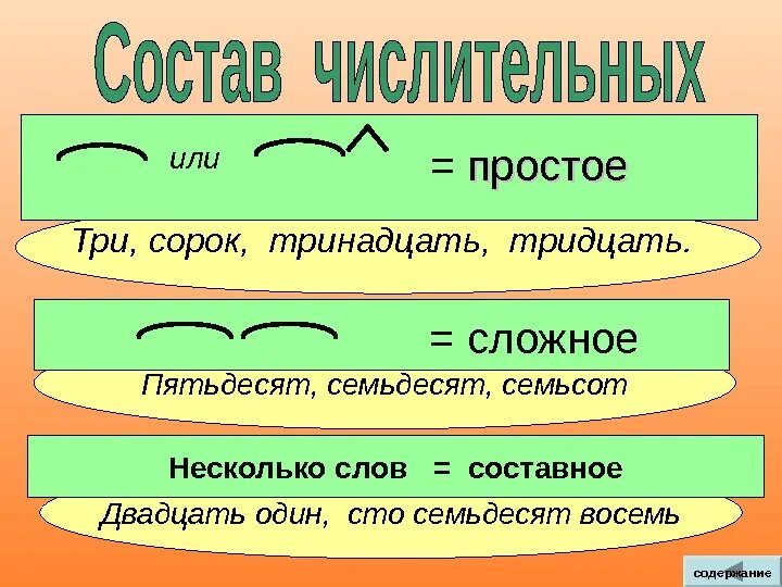 Названия состоят из одного слова