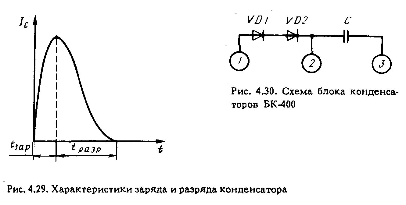 Максимальный ток через конденсатор. Схема заряда и разряда конденсатора. Схема разрядки конденсатора. Процесс зарядки и разрядки конденсатора. Схема зарядки и разрядки конденсатора.