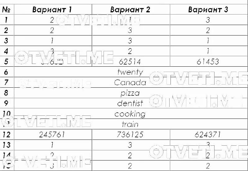 ответы по русскому языку 2016 года