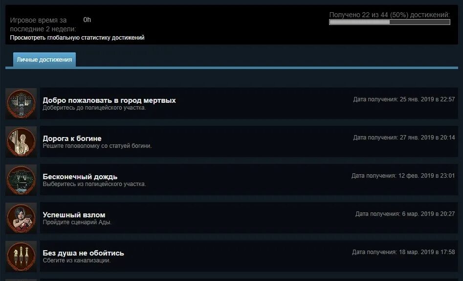 Скрытые достижения 5.0. Достижения в играх. список достижений в играх. достижения ачивки в играх. ачивкb d buf[.