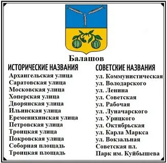 Советские названия городов