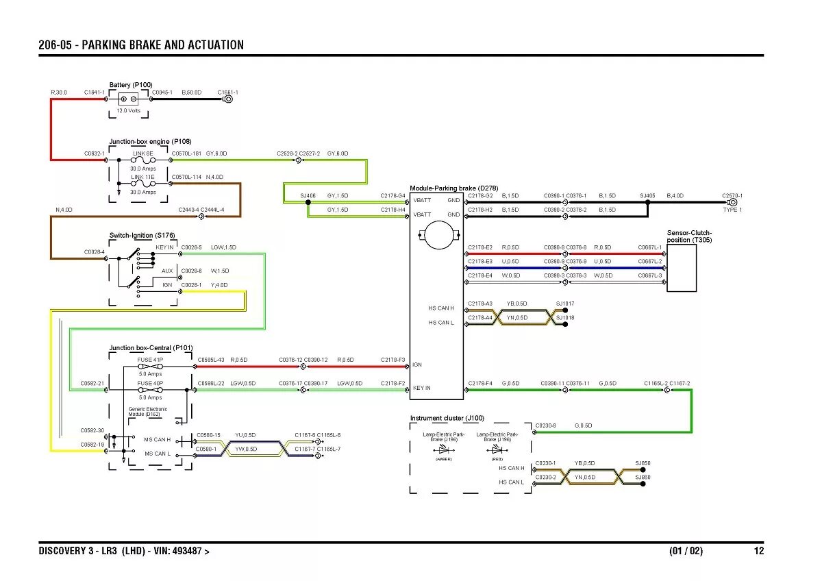 Land Rover Discovery 3 электропроводка. Электрическая схема Land Rover Discovery 3. Схема приборной панели Land Rover Discovery 3. Схема электрическая ленд Ровер Дискавери 4.