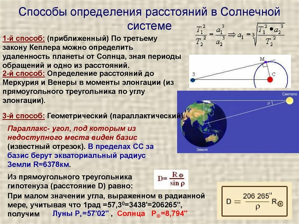 Методы определения расстояний до тел солнечной системы и их размеров. Способы определения расстояний в солнечной системе. Расстояние до тел в солнечной системе формулы. Определение расстояний до тел солнечной системы.