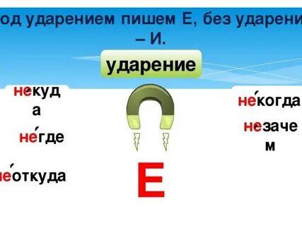 Буква ю под ударением