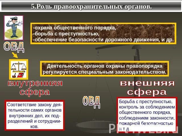 Законность и правопорядок. Обеспечение и охрана законности и правопорядка.. Органы охраны общественного правопорядка. Правопорядок и общественный порядок.