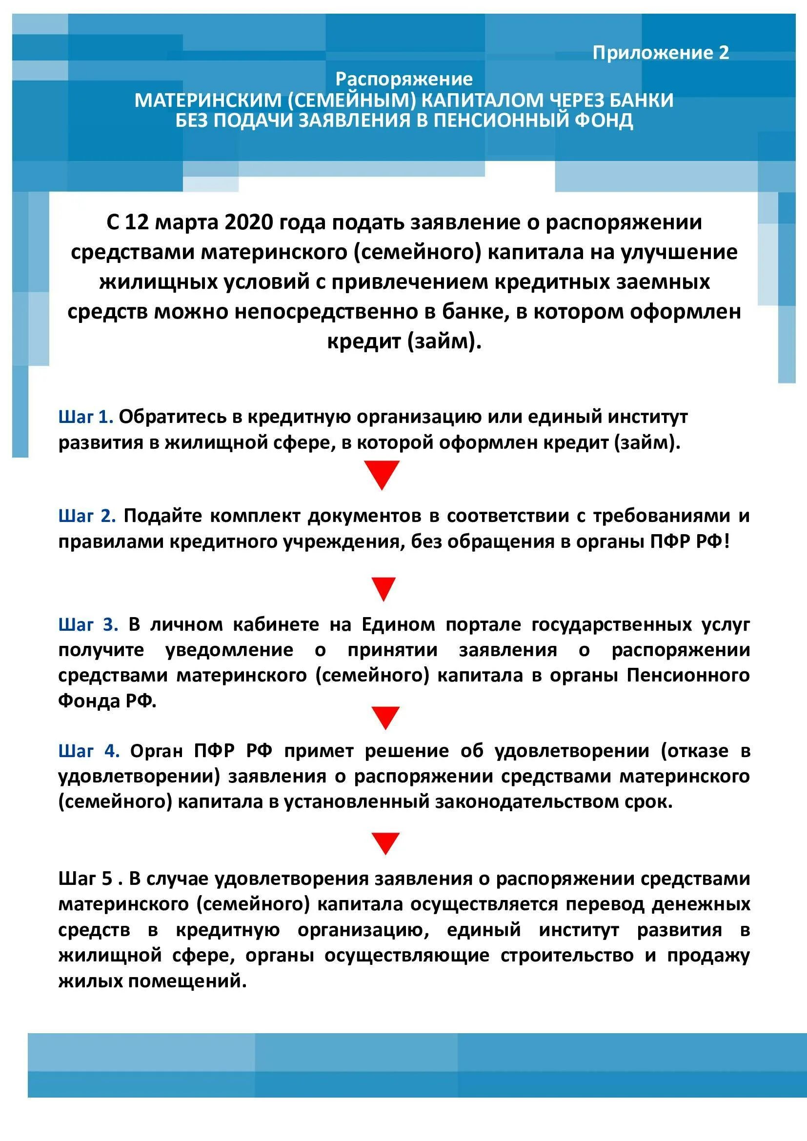 Как подать заявление на распоряжение материнским капиталом. Какие документы нужны для получения материнского капитала. Распоряжение маткапиталом. Распоряжение средствами материнского капитала. Порядок распоряжение средствами на материнский капитал.