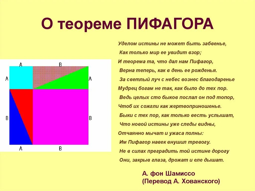 Теорема Пифагора. День теоремы Пифагора. Теорема Пифагора слайд. Теорема Пифагора чертеж и формула.