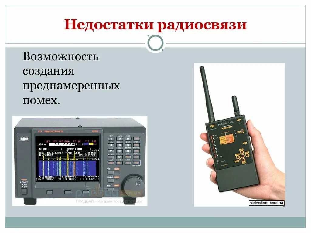 Радиосвязь. Недостатки радиосвязи. Применение радиосвязи. Современные средства радиосвязи. Средства электросвязи