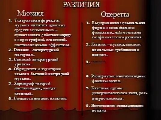 Опера отличие от оперетты. Мюзикл и опера сходства и различия. Оперетта и мюзикл сходства и различия. Различия оперы оперетты и мюзикла. Различия мюзикла