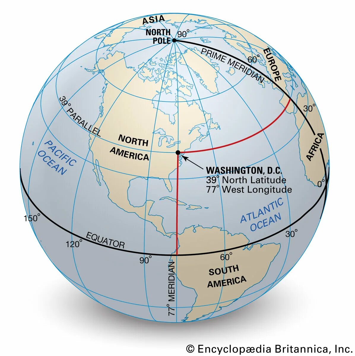 На карте полушарий найдите нулевой меридиан. Нулевой Гринвичский Меридиан. Широта и долгота. Глобус с широтами. Ширина и долгота на глобусе.