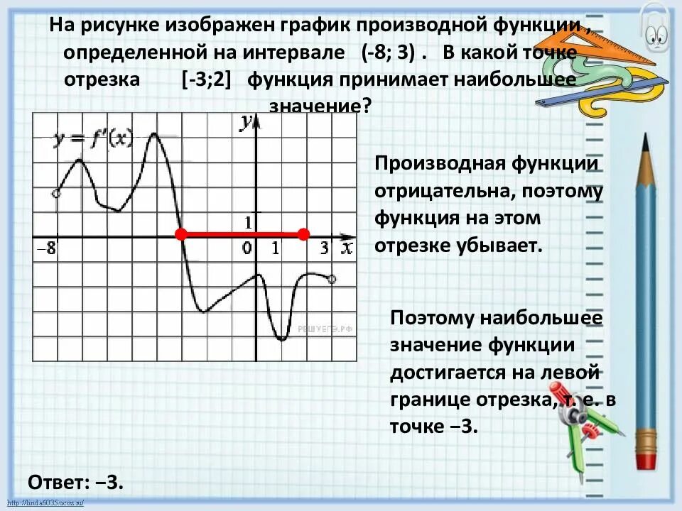 Какое значение принимает функция f x. Как понять значение производной по графику функции. Наибольшее значение функции на графике производной. Как определить значение производной по графику функции. Как находить график производной.