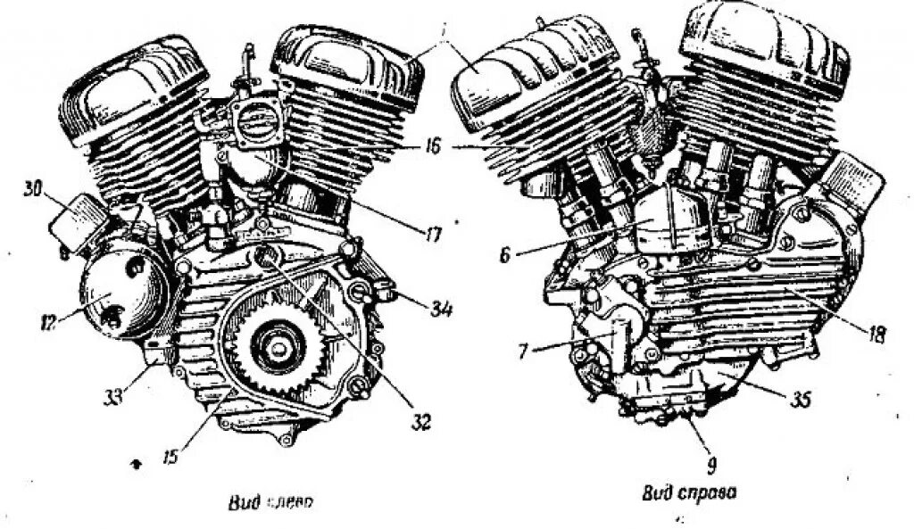 Двигатель ИЖ Юпитер 5. Двигатель ИЖ Юпитер 5 чертеж. Двигатель ИЖ Планета 2 цилиндра. Схема двигателя ИЖ Юпитер 5. Сборка двигателя иж планета 5