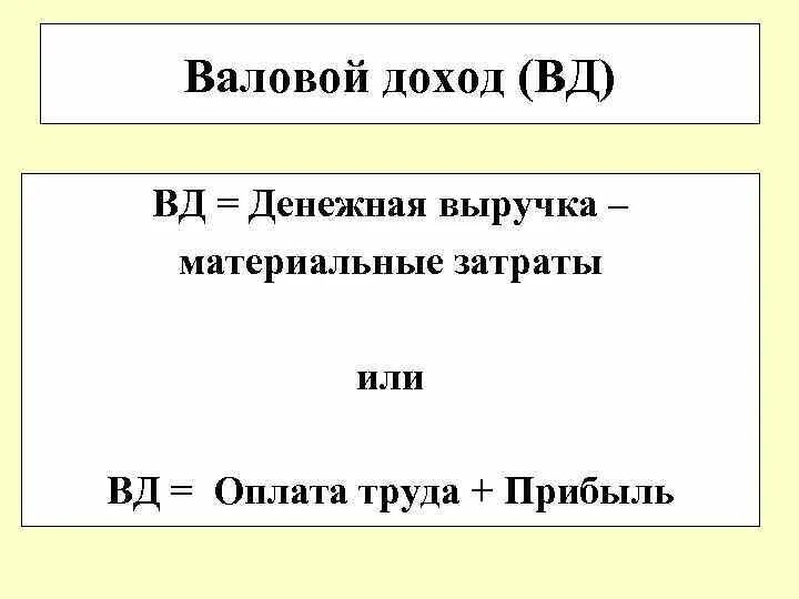 Валовый доход это простыми. Как рассчитать валовой доход фирмы. Валовой доход (выручка) фирмы.. Как рассчитывается валовой доход предприятия. Как посчитать валовый доход предприятия.