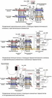 Настройка температуры теплых полов