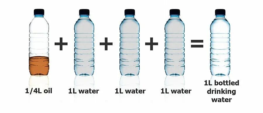 Many Bottles of Water. Как выглядит литр бутылка. 19 Water Bottles many. 1.5 Vs 2litres Plastic Bottles.