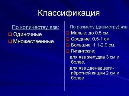Объем классификации