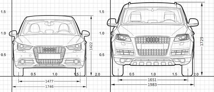 Визуальное сравнение размеров автомобилей. Сравнение размеров автомобилей по габаритам. Сравнение габаритов автомобилей визуально. Сравнить Размеры авто. Сравнить размеры автомобилей