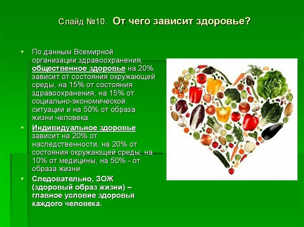 Здоровье зависит от. От чего зависит здоровье человека. от чего зависит здоровье человека обж. от чего зависит здоровье картинки.