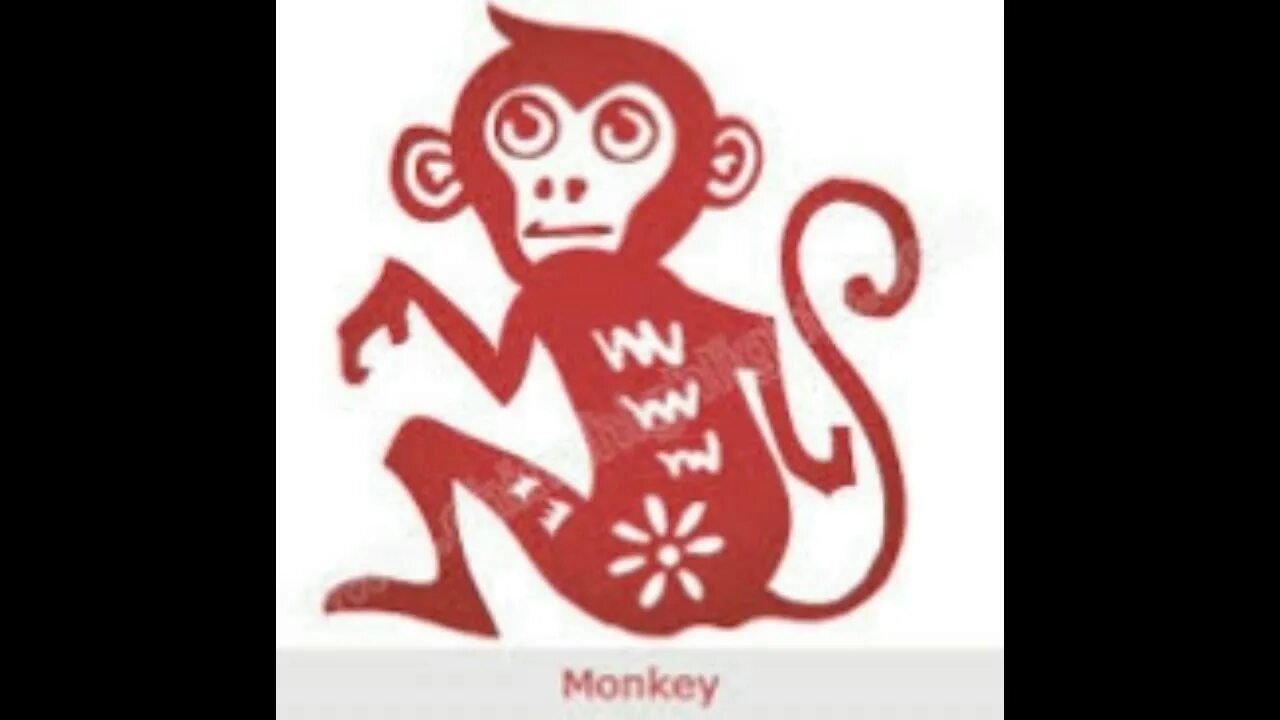 Знак обезьяны. Обезьяна по восточному календарю. Обезьяна гороскоп. Год обезьяны 1992.