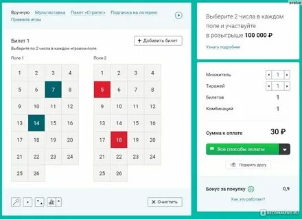Счастливая цифра стрельцов
