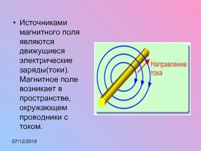 Источники магнитного поля. Что является источником магнитного поля. Источником магнитного поля является движущиеся заряды. Источники магнитной индукции.