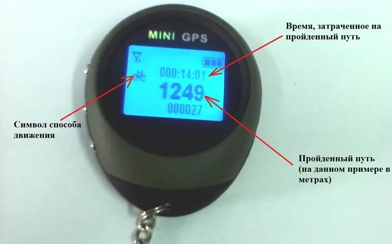 Как пользоваться gps возвращателем. Навигатор mini gps pg03. mini gps трекер возвращатель. джипиэс брелок навигатор. возвращатель для грибника gps.