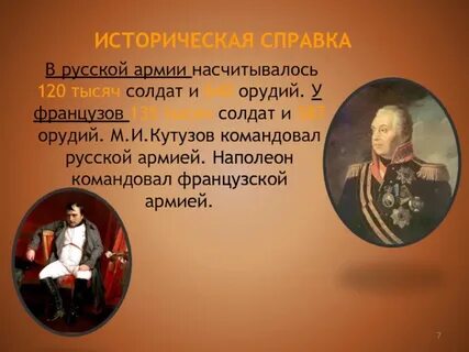 Факты о кутузове