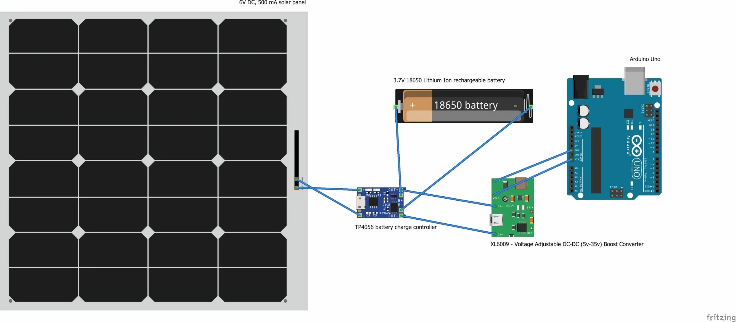 Солнечные ардуино. Солнечная панель arduino 18650. контроллер солнечной панели на ардуино. tp4056 солнечная панель. питание от солнечной панели ардуино схема.