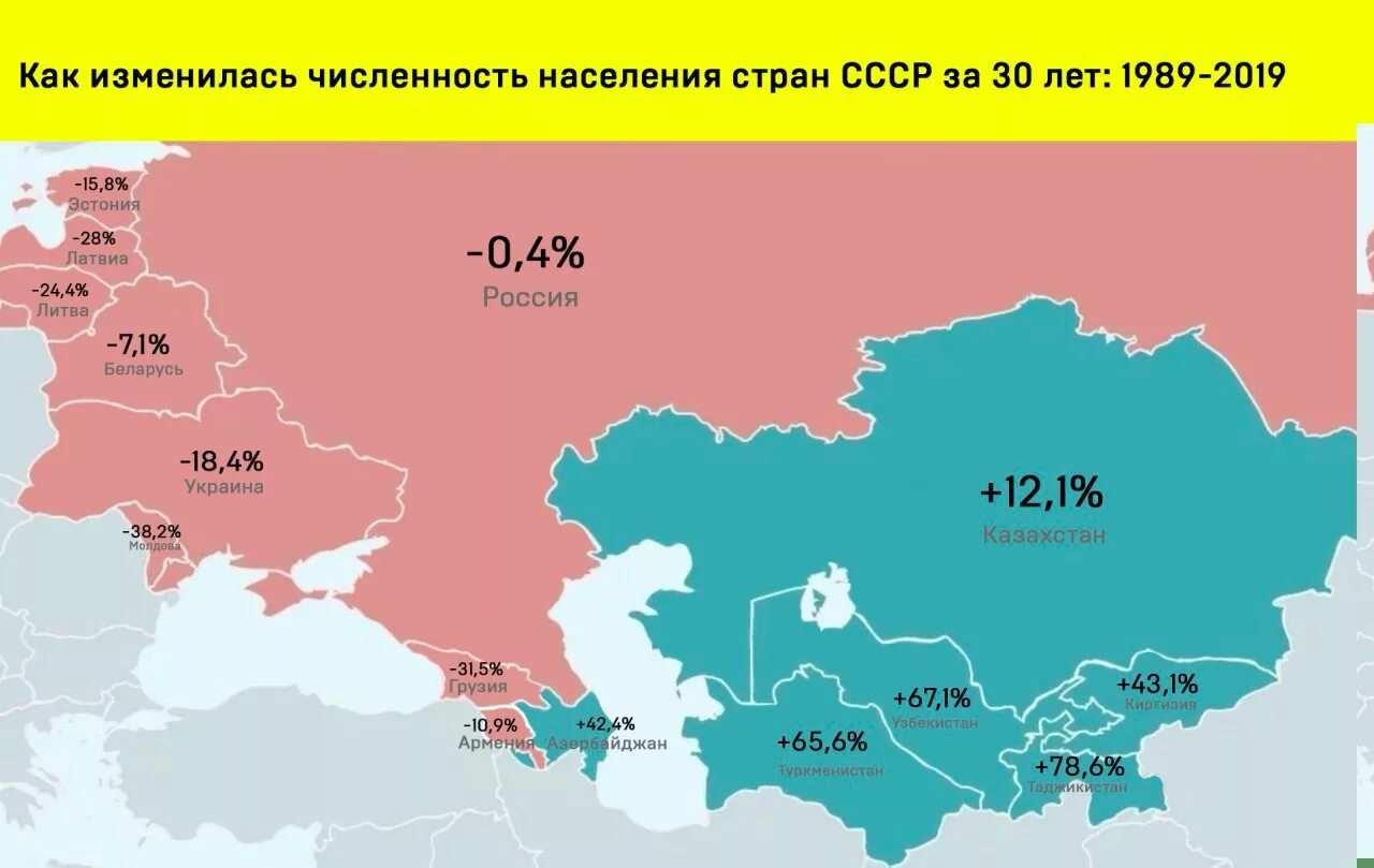 В казахстане количество сократилось в два раза