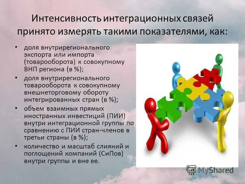 Презентация на тему международной экономической интеграции. Экономическая интеграция. Экономическая интеграция показатели. Задачи международной экономической интеграции. Экономическая интеграция последствия