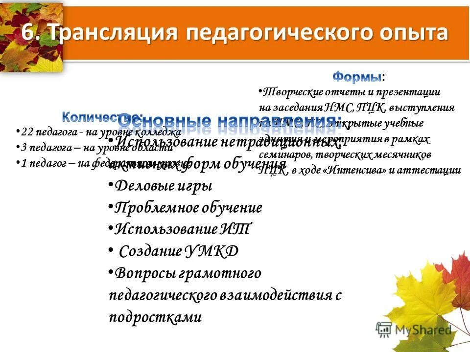 транслирование педагогического опыта учителя. трансляция педагогического опыта. трансляция педагогического опыта. трансляция педагогического опыта. формы трансляции педагогического опыта.