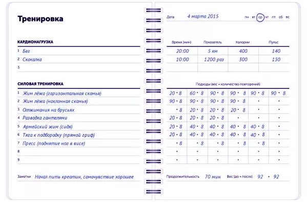 дневник тренинга