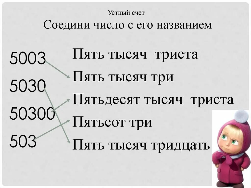 Пятьсот пятьдесят три. Пятьсот пять тысяч пять. Пятьсот пять тысяч пять цифрами. Пятьсот пятьдесят тысяч. Пятьдесят тысяч цифрами.