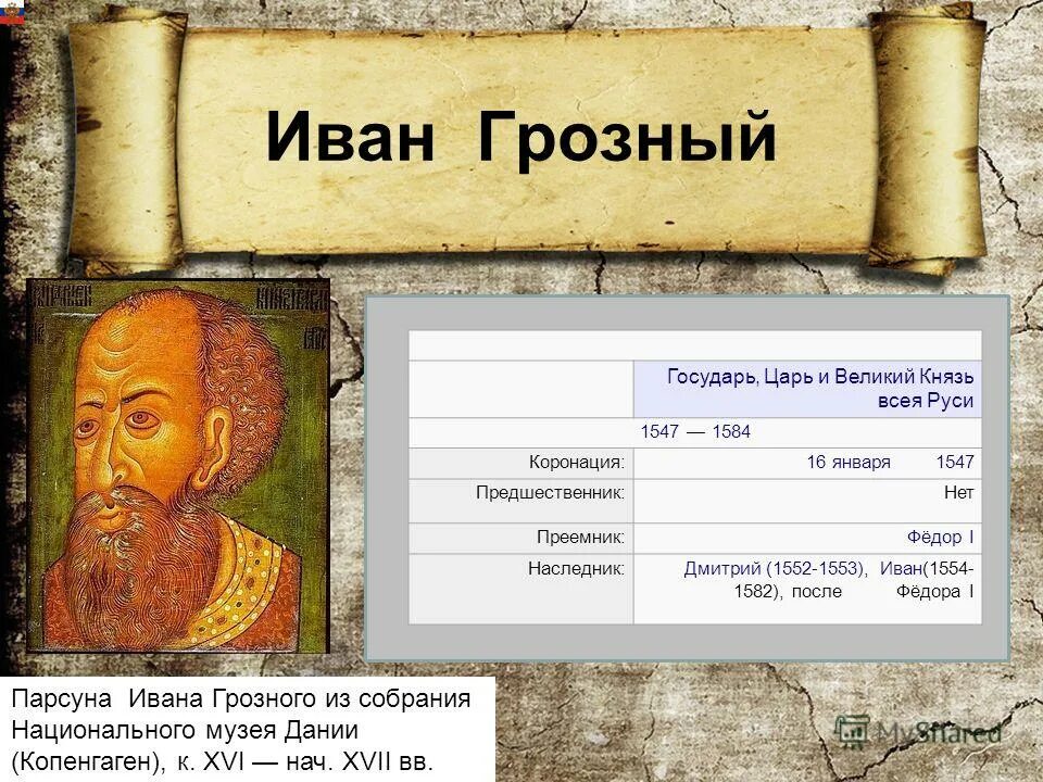 иоанн iv васильевич (иван грозный) (1530 – 1584. царю челом бьет холоп твой. иван iii великий князь московский (1462-1505. великий государь и над цари царь. , царь и великий князь всея руси алексей михайлович.
