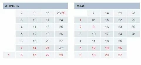 Когда будет 2 квартал