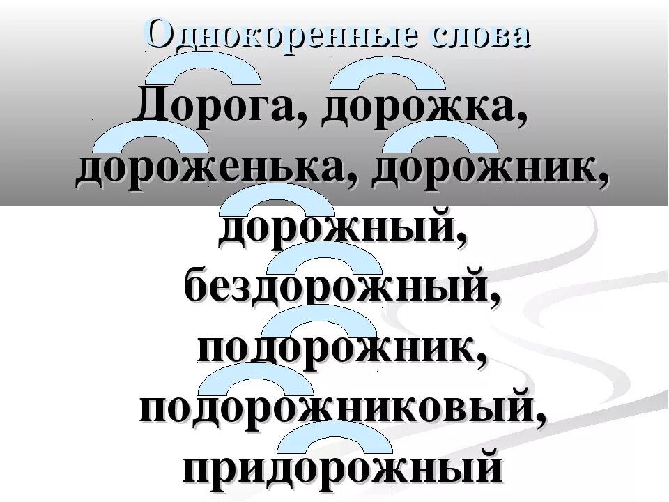 Большая однокоренные слова. Однокоренные слова к слову СДОРОГА. Однакаренные Слава к слову дарога. Дорогатоднокоренные слова. Однокоренные слова к слову дорога.