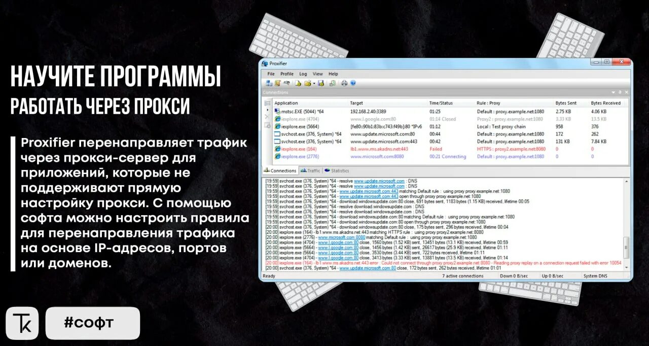 Перенаправить трафик. SSH (программа). Приложение для поиска IP адресов в сети.