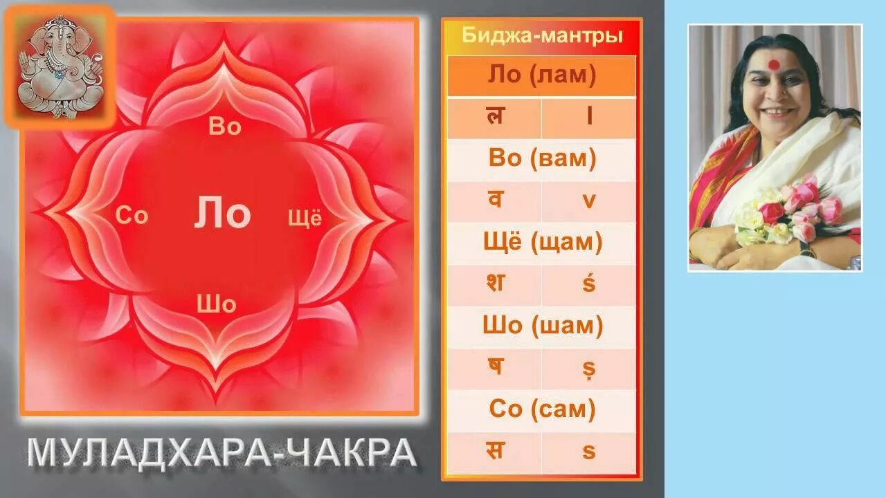 Лам вам рам