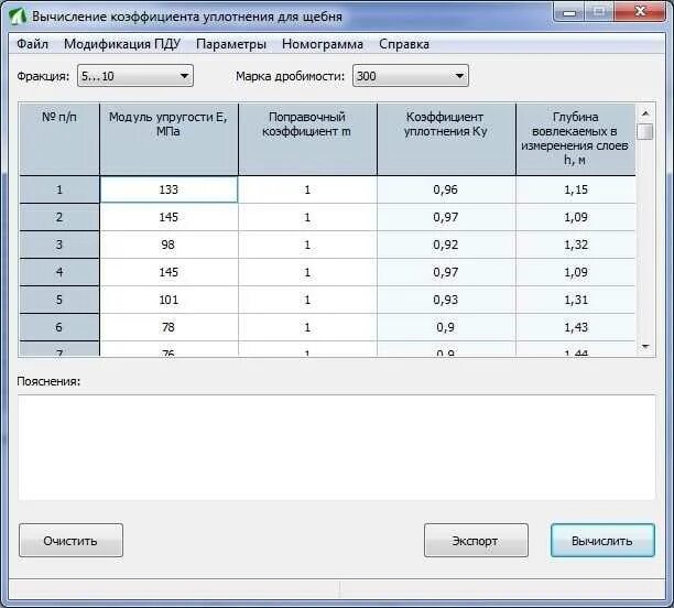 Коэффициент щебня 20 40. Насыпная плотность щебня 20-40. Насыпная плотность щебня фракции 5-20. Акт уплотнения щебня. Коэффициент уплотнения песка.
