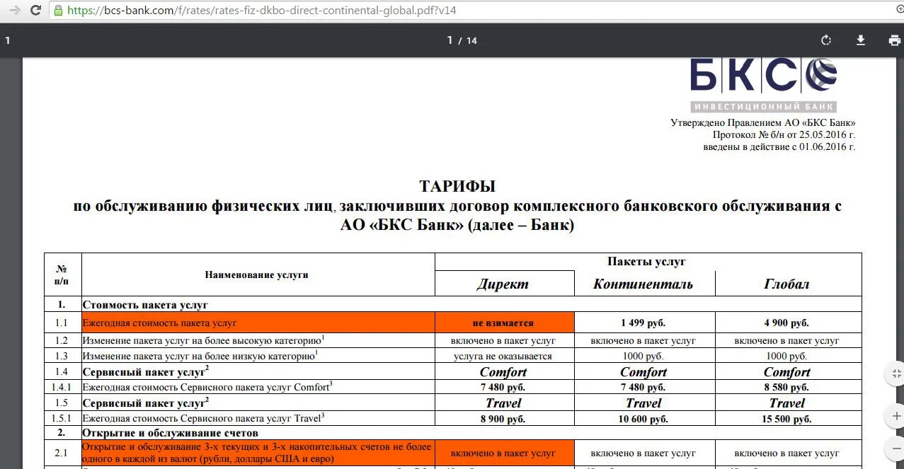 Тариф интернет банк БКС. Тарифный план БКС директ. БКС банк обмен валюты адреса. БКС драйвер+ тариф. Бкс банк обмен